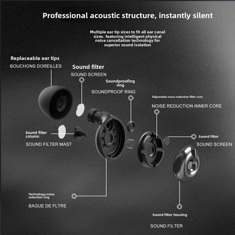 Adjustable Noise Cancelling Silicone Earplugs